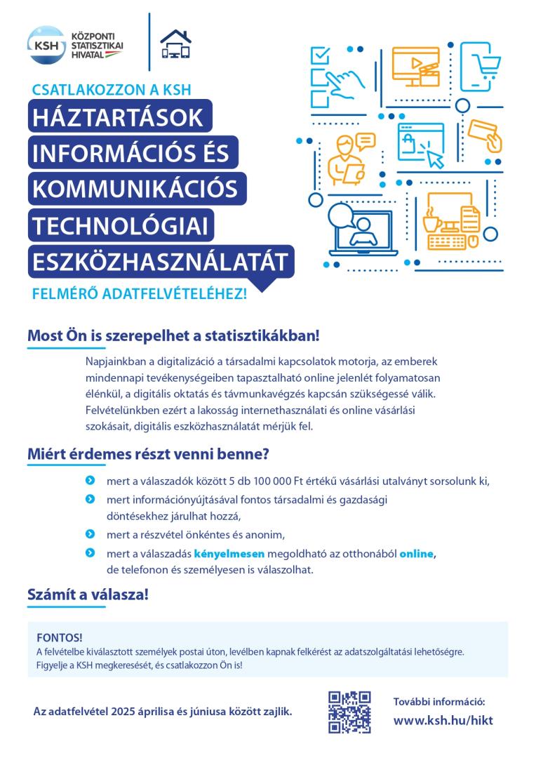 Most Ön is szerepelhet a statisztikákban! Miért érdemes részt venni benne? Számít a válasza! További információ:  www.ksh.hu/hikt Napjainkban a digitalizáció a társadalmi kapcsolatok motorja, az emberek  mindennapi tevékenységeiben tapasztalható online jelenlét folyamatosan  élénkül, a digitális oktatás és távmunkavégzés kapcsán szükségessé válik.  Felvételünkben ezért a lakosság internethasználati és online vásárlási  szokásait, digitális eszközhasználatát mérjük fel. Az adatfelvétel 2025 áprilisa és júniusa között zajlik. mert a válaszadók között 5 db 100 000 Ft értékű vásárlási utalványt sorsolunk ki, mert információnyújtásával fontos társadalmi és gazdasági döntésekhez járulhat hozzá, mert a részvétel önkéntes és anonim, mert a válaszadás kényelmesen megoldható az otthonából online,  de telefonon és személyesen is válaszolhat. További információ:  www.ksh.hu/hikt