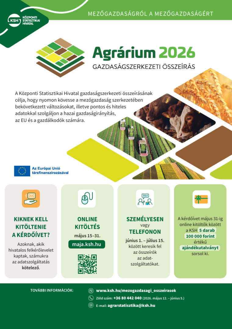 A Központi Statisztikai Hivatal (KSH) Miskolcon is végrehajtja az Agrárium, 2026 elnevezésű mezőgazdasági gazdaságszerkezeti összeírást. Az adatgyűjtés célja a mezőgazdaság szerkezetében bekövetkező változások nyomon követése, valamint pontos és megbízható információk biztosítása a hazai és az uniós gazdálkodók számára. Ehhez az adatszolgáltatók részvétele és a pontos adatszolgáltatása elengedhetetlen.