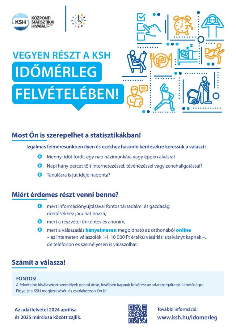 Időmérleg felvétel - a népesség időfelhasználásáról gyűjt adatot a KSH