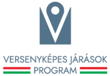 Versenyképes Járások Program