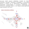 Miskolc Közlekedési Alapsémája